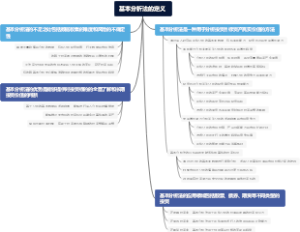 基本分析法的定义