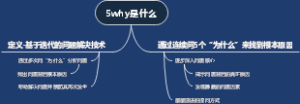 5why是什么