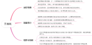 三原则