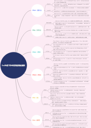 5w2h在工作中实际运用的案例