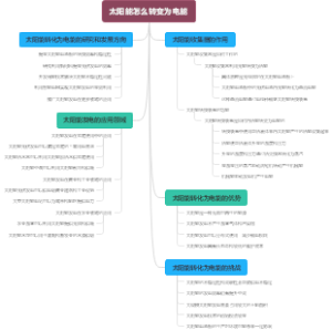太阳能怎么转变为电能