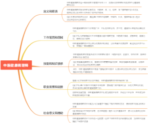 中医健康调理师