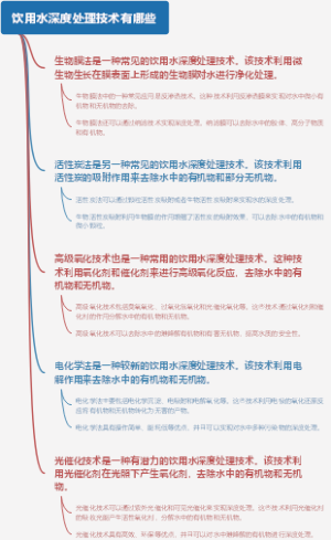 饮用水深度处理技术有哪些