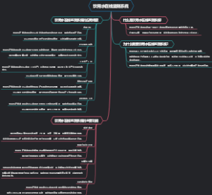 饮用水在线监测系统