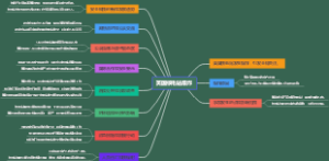 英国核电站爆炸