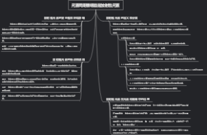 元素周期表哪些是放射性元素