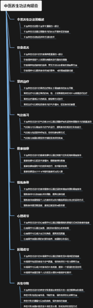 中医养生功法有哪些