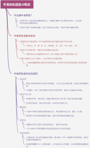 中医养生科普小知识