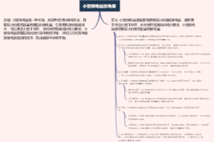小型核电站发电量