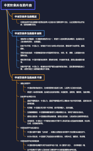 中医饮食养生的内容