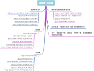 最健康十大零食