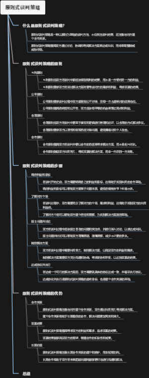 原则式谈判策略