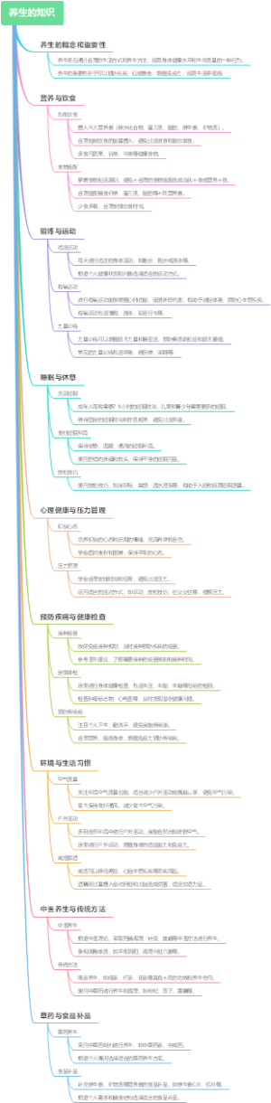 养生的知识