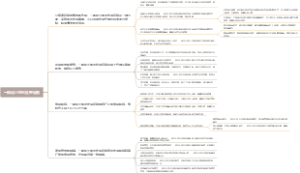一体化小型水处理设备