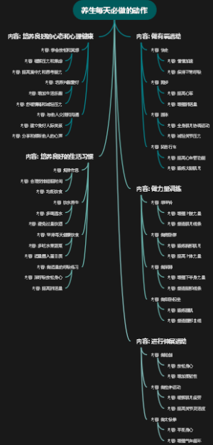 养生每天必做的动作