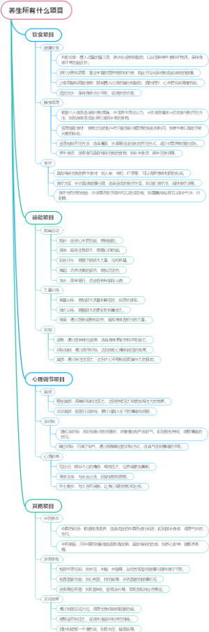 养生所有什么项目