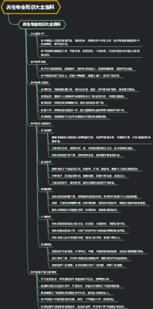 养生专业知识大全资料