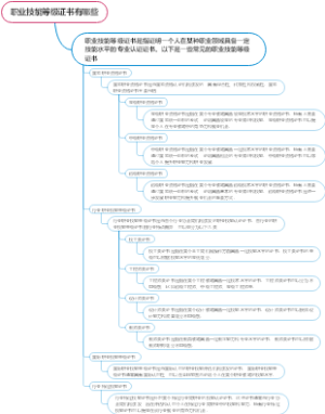 职业技能等级证书有哪些