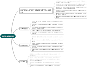 治疗饮食包括九种