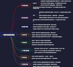 一些养生健身运动