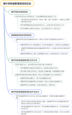 理疗师和健康管理师的区别