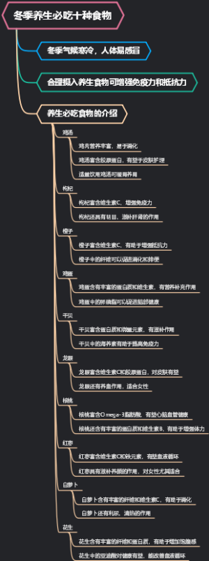 冬季养生必吃十种食物