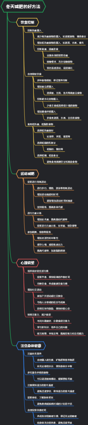 冬天减肥的好方法
