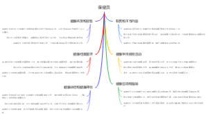 保健员
