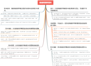 保健调理师百科