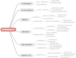 提升硬度的锻炼方法
