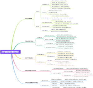 关于健康保健方面养生知识