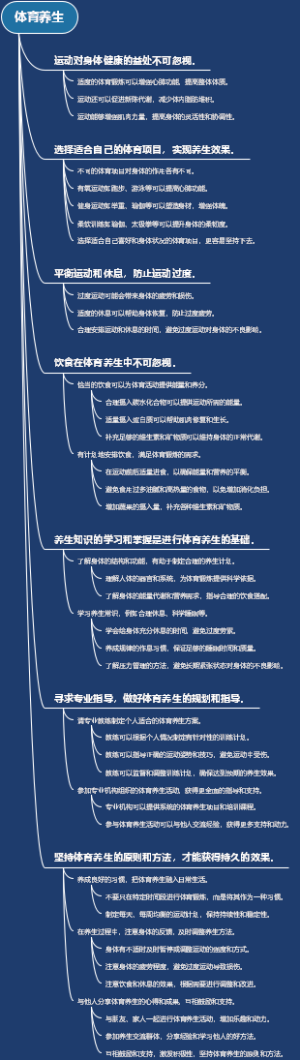 体育养生