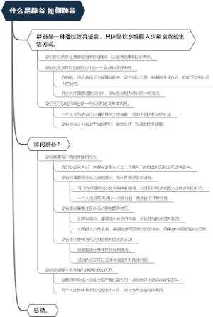 什么是辟谷 如何辟谷