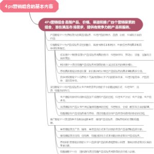 4ps营销组合的基本内容
