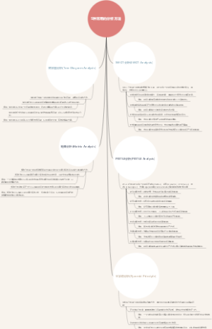 5种常用的分析方法