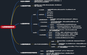 stp营销战略案例分析