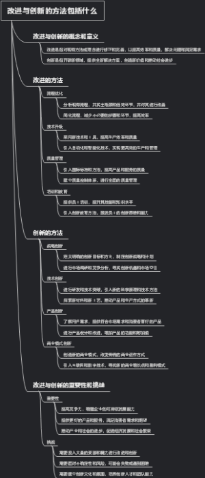 改进与创新的方法包括什么