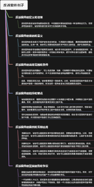 反诉案件例子