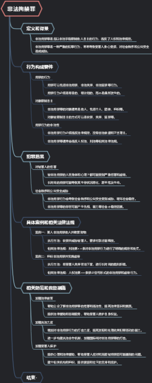 非法拘禁罪