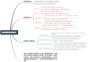附加刑刑事案例分析