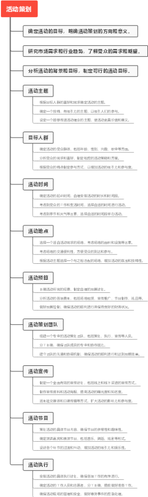 活动策划