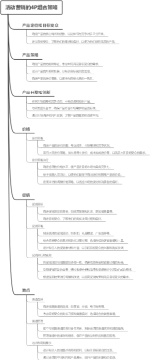 活动营销的4P组合策略