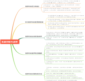 货品差异是什么意思