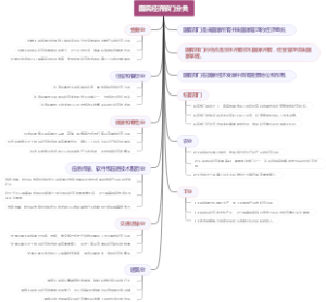 国民经济部门分类