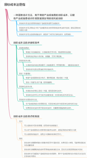目标成本法是指