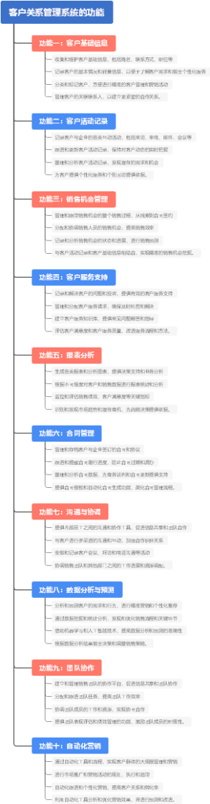 客户关系管理系统的功能