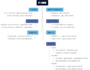 扩大规模