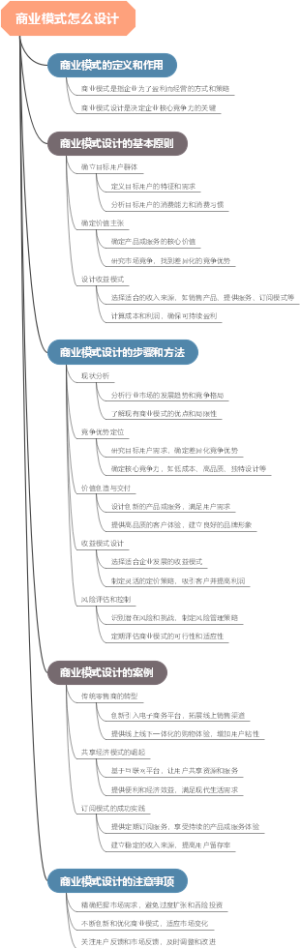 商业模式怎么设计