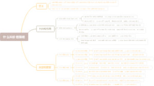 什么叫价格策略