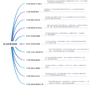 什么叫市场份额